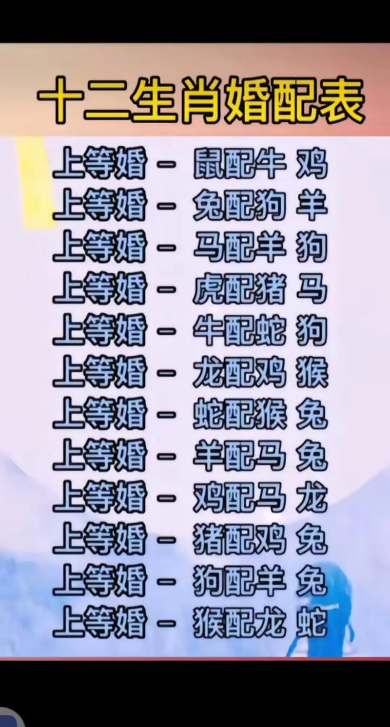 今期生肖在水肖是指什么生肖,今期生肖在水肖是指什么生肖?