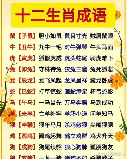 “忠心耿耿莫变心，万死不辞表忠心代表什么生肖的简单介绍