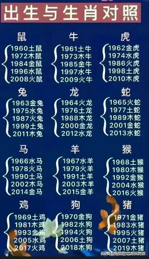 “予取予搞好路数，自食其果招恶报”代表什么生肖的简单介绍