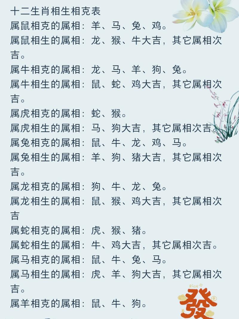 猪冲什么生肖相克属,猪冲什么生肖相克属相