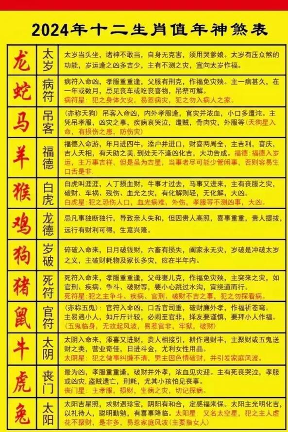 今期生肖二五加最正确生肖,今期生肖有木头,二五相加中本期
