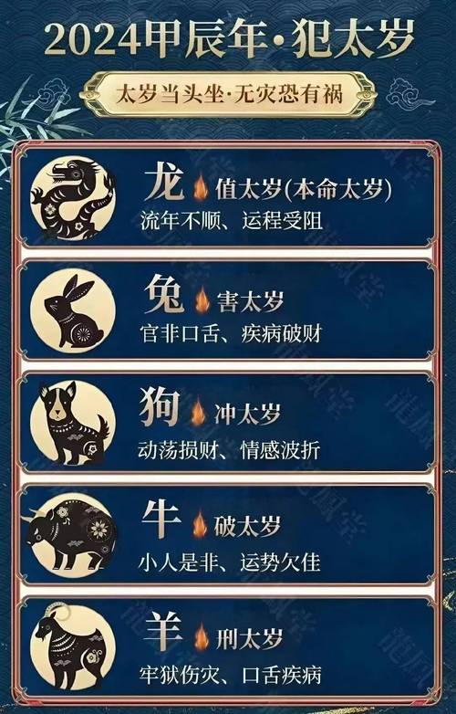 “游手好闲等吃喝，不劳而获难成器”打一准确生肖的简单介绍