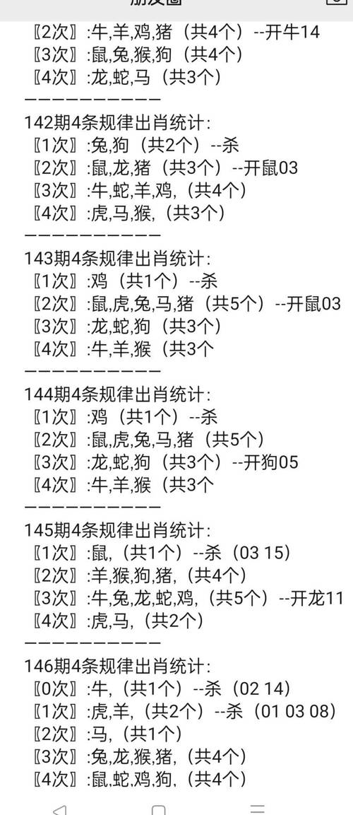 今期生肖实难猜正确打一生肖的简单介绍