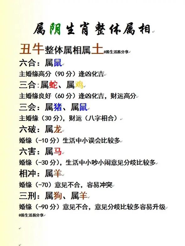 什么生肖旺猪和鸡,猪和什么属相相冲属鸡