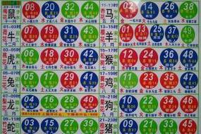 今期生肖二一开七号生肖猜,今期生肖二七开,天上生肖开不完
