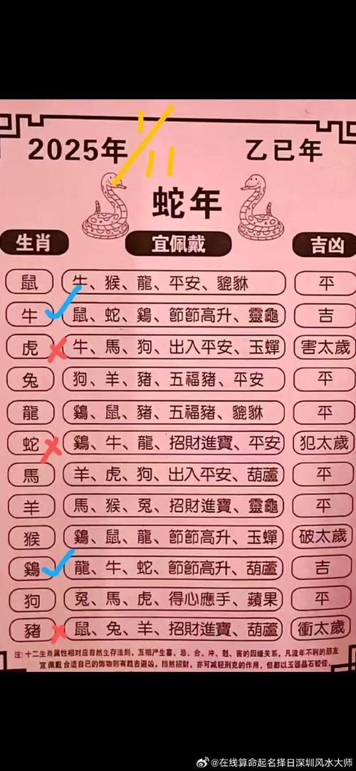 今期必中孙尚香猜一生肖,今期必中孙尚香代表什么生肖