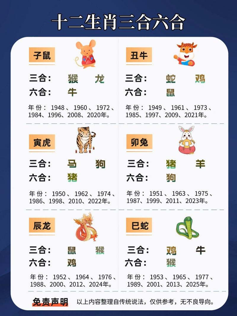 今期生肖是红花打一数,12生肖中哪一肖是红花