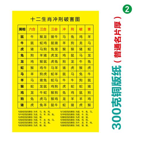 6合玄机最准确的生肖数字,6合玄机最准确的生肖数字是什么
