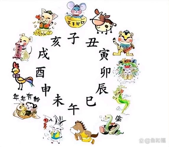 12生肖谁是立春肖,十二生肖立春是什么动物