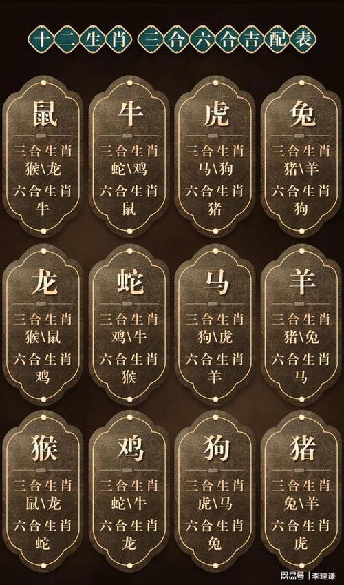 今期生肖排第一什么意思,今期生肖排第六是哪个生肖