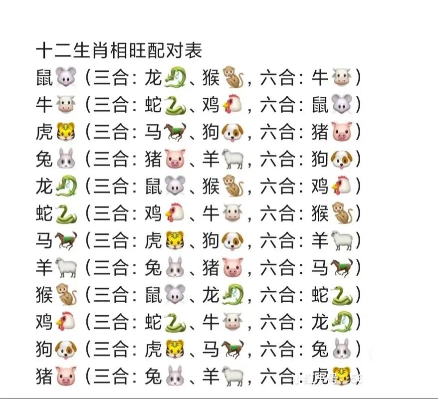 羊与什么生肖最配,零三年属羊与什么生肖最配