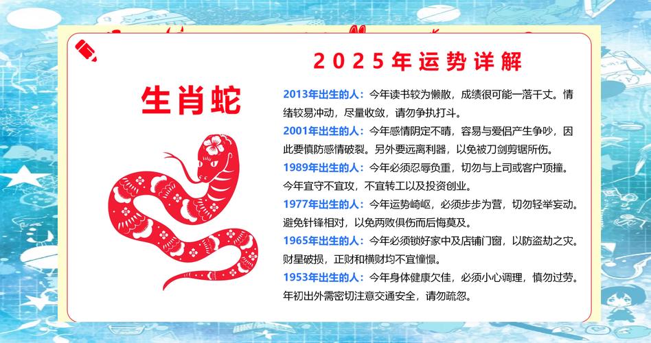 今期生肖定龙蛇打一正确生肖,2025十二生肖运程运势详解