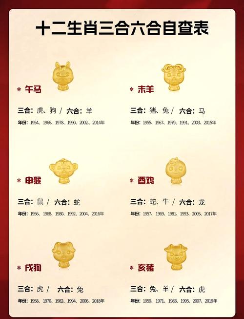 今期生肖四六加意思,四六中本期是什么生肖