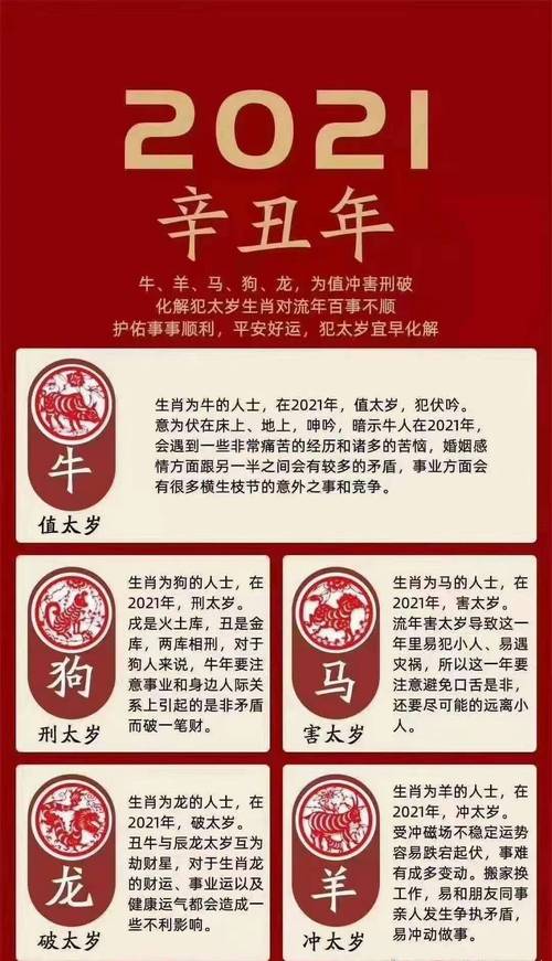 关于“皇天不负有心人”是代表哪个生肖的信息