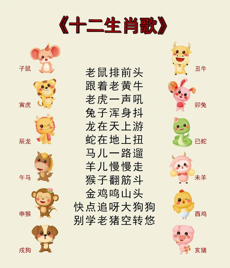 什么生肖的宝宝最聪明,十二生肖什么宝宝最聪明