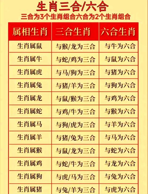 今期生肖它最大打生肖,今期生肖最好查什么意思