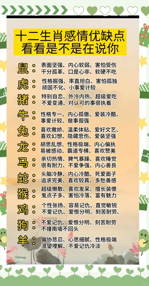 包含“自由自在不约束无忧无怨心宽畅”代表什么生肖的词条