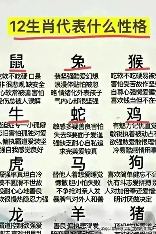 三二三四打一生肖是什么,三二三四相会忙是什么生肖
