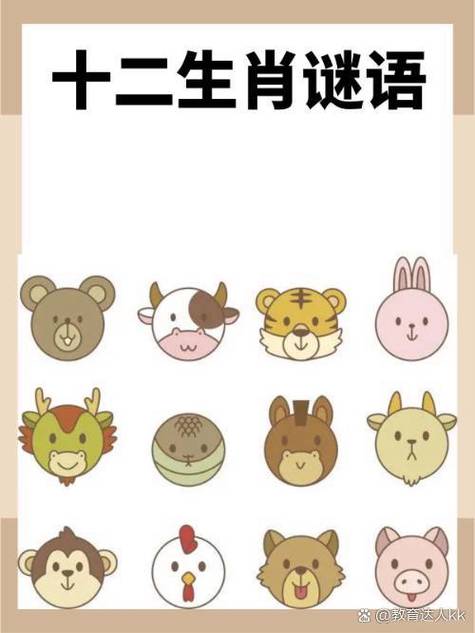 包含“画虎不成反似猫”打一生肖是什么的词条