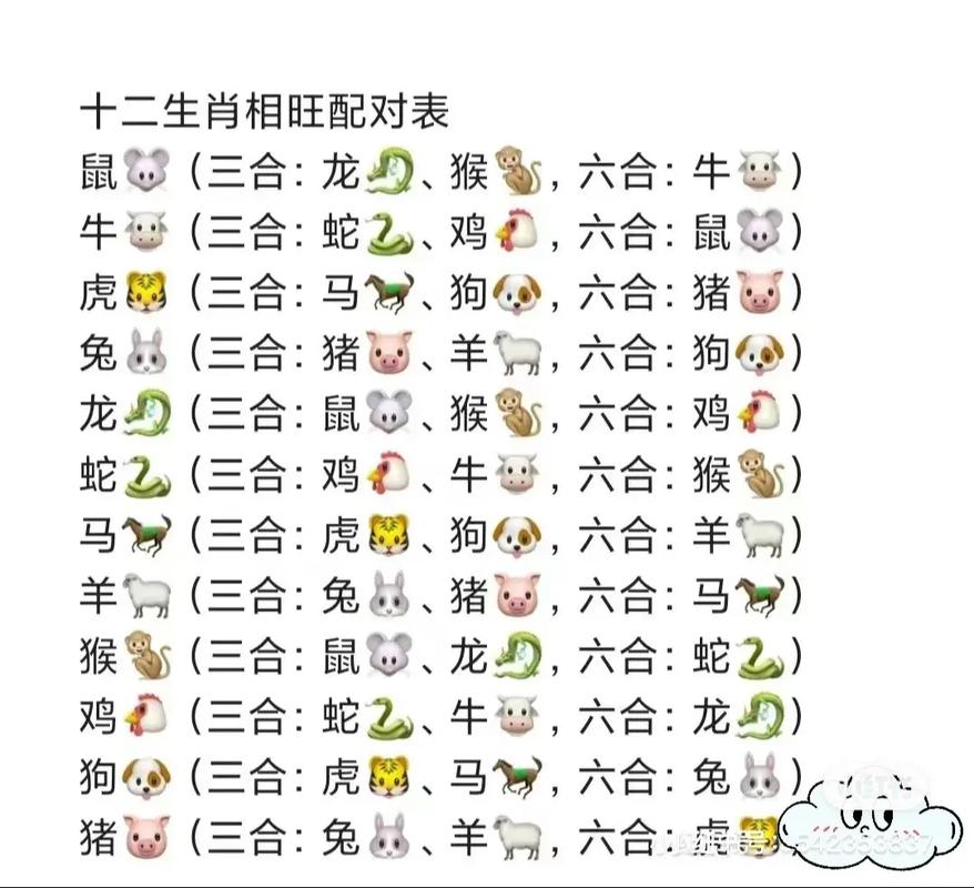今期生肖有火花最佳答案生肖,今期生肖有火花三人有数一定发是什么生肖