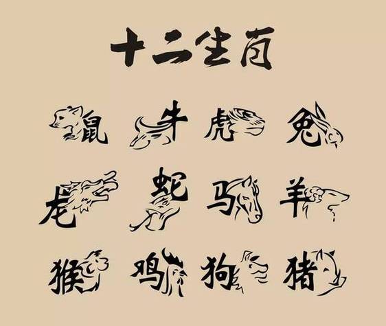 九六年属什么生肖和什么生肖最配,九六年属什么生肖和什么生肖最配婚姻