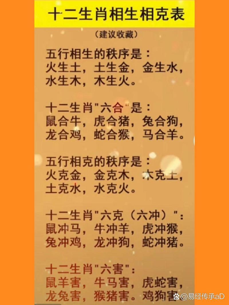 今期生肖兴金木打一准确数字的简单介绍