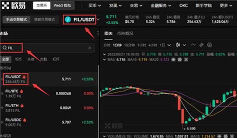 fil币今日价格行情走势,fil币价格今日行情金色财经