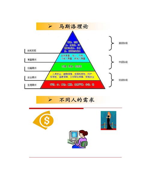 什么是fabe法则,什么是fabe法则的核心