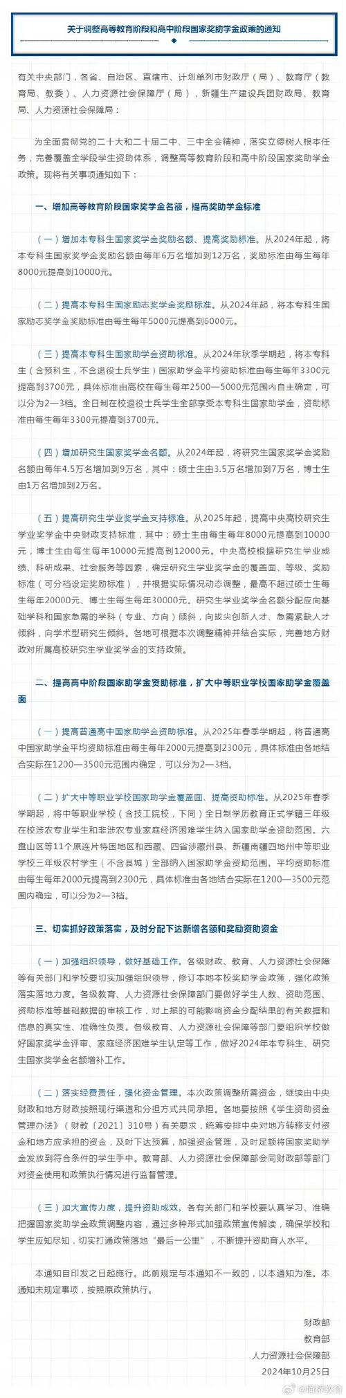 国家奖助学金政策提标扩面,国家奖助学金政策提标扩面!本专科国奖升至1万元图片
