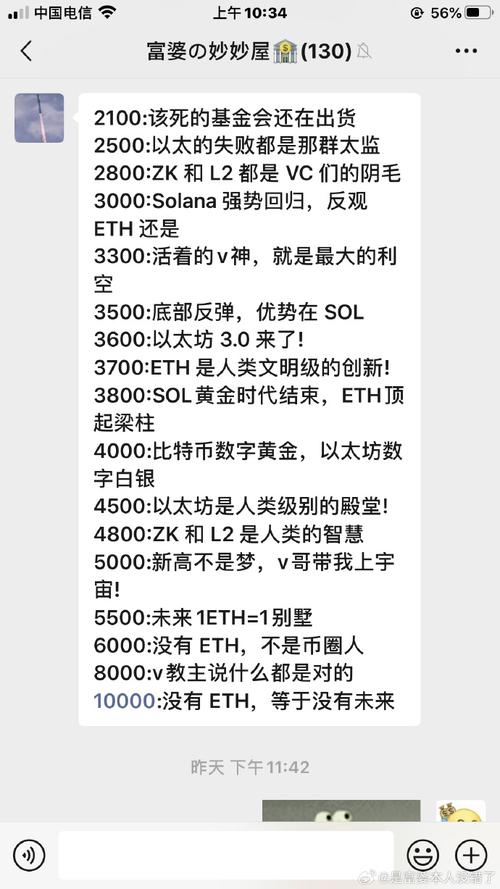 以太坊币今日价格行情历史,以太坊币最新价格 今日价格