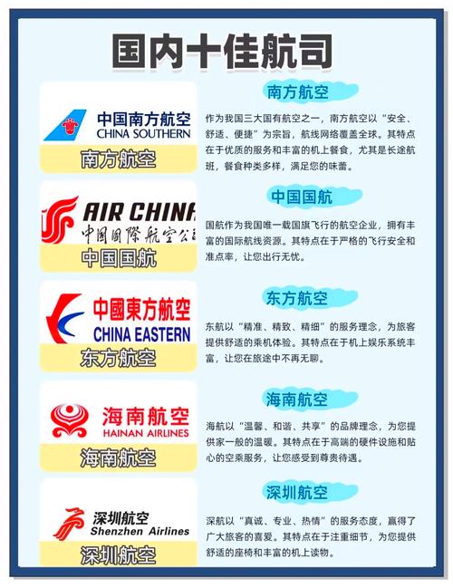 国内不错的航空公司,国内不错的航空公司排名