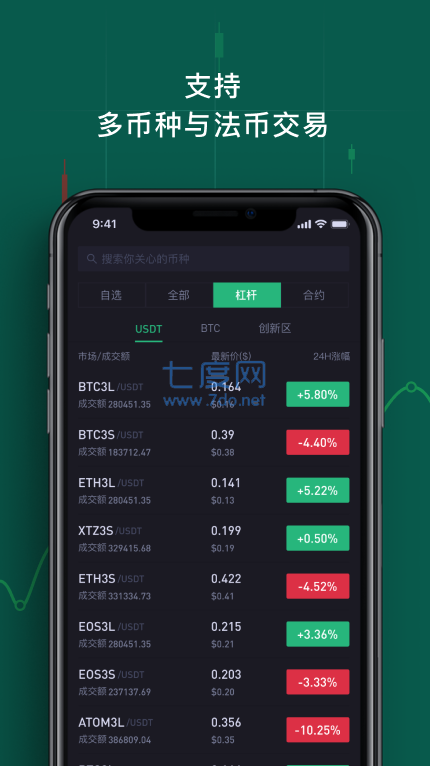 数字货币交易app哪个好用-数字货币交易app哪个好用点