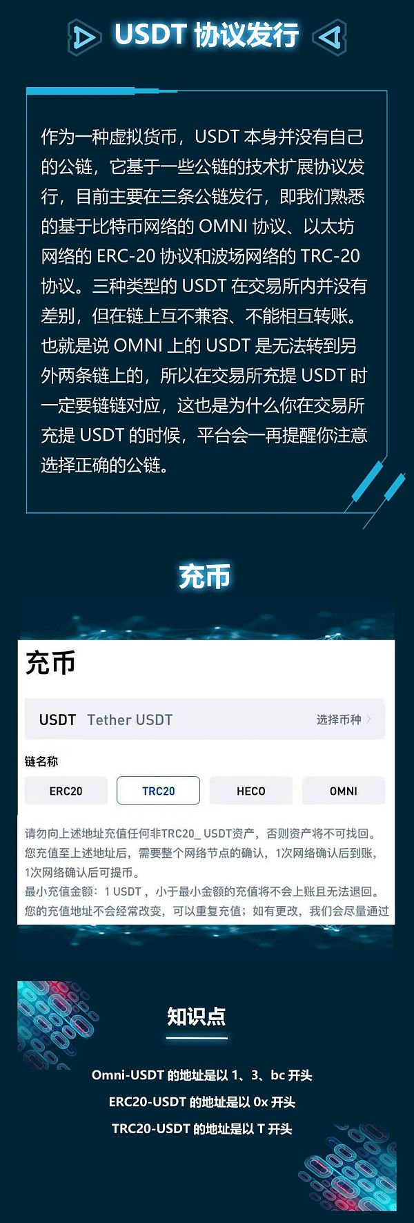 泰达币怎么提币-泰达币怎么提币到银行卡