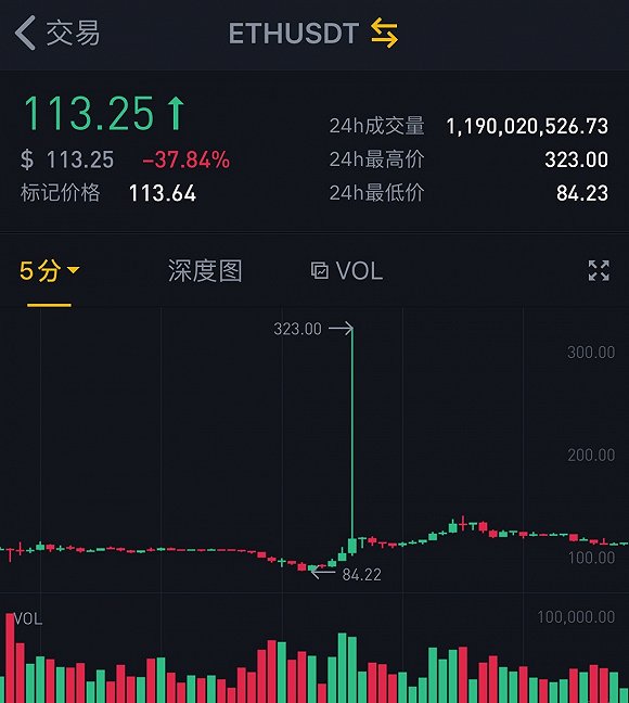 国外u币交易违法吗的简单介绍