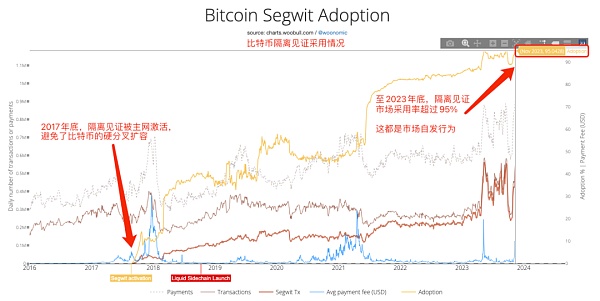 关于比特币最新价格美元新浪财经的信息