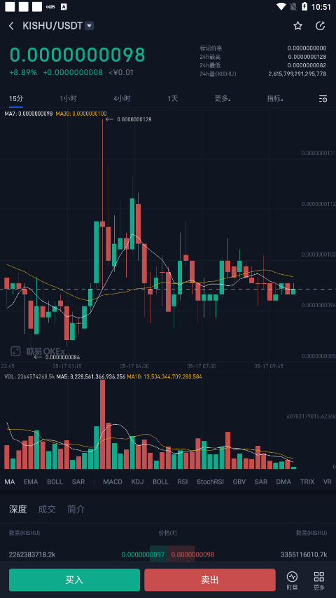 kishu币的价格-kishu币最新行情