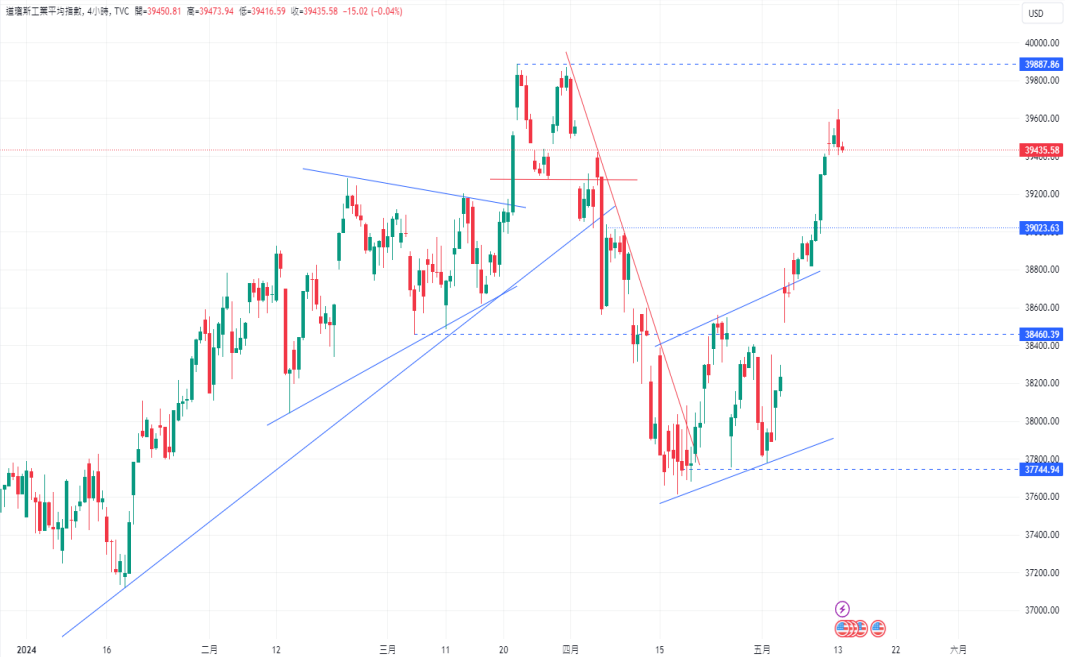 usd兑rmb汇率-usdrmb实时汇率
