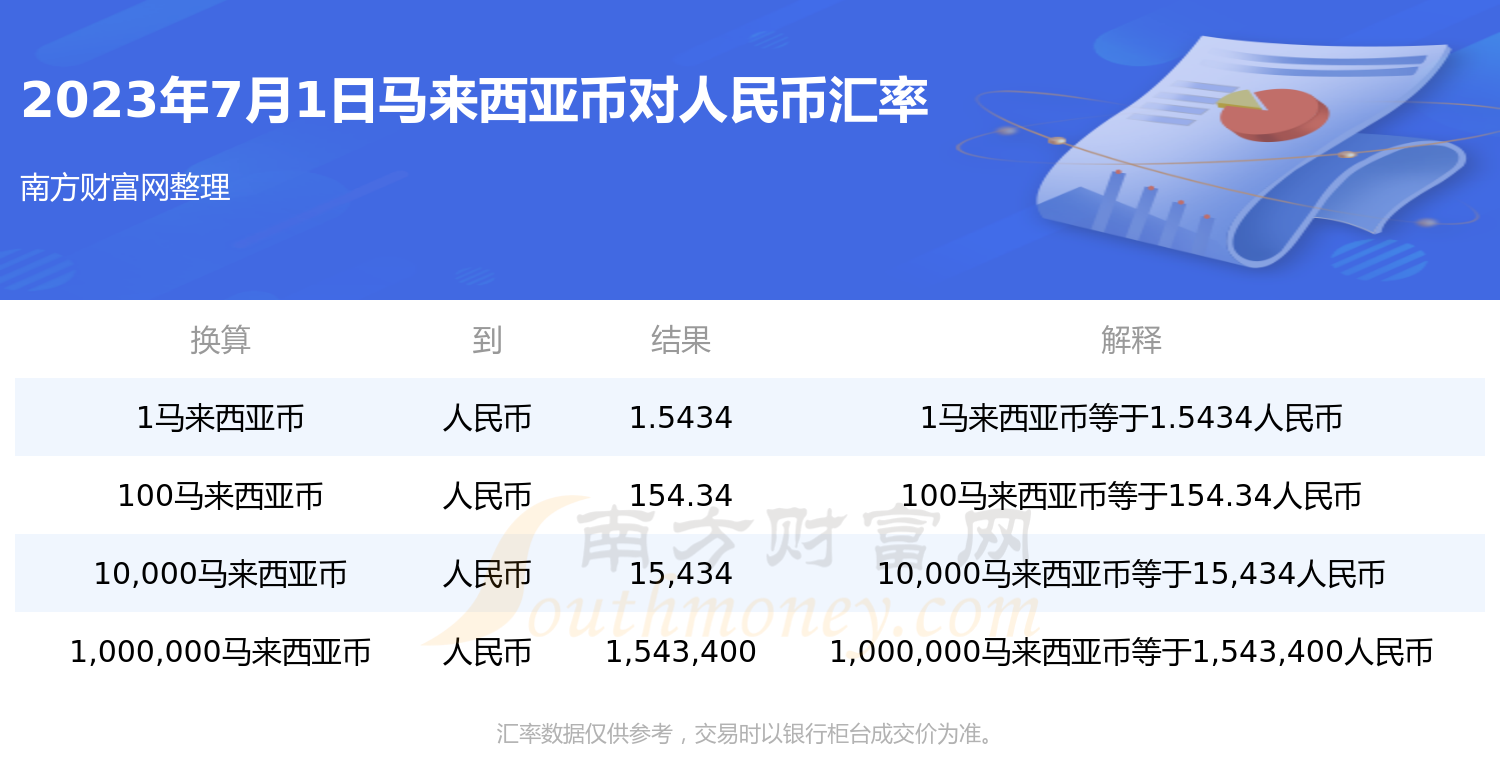 1u币等于多少人民币2023年的简单介绍
