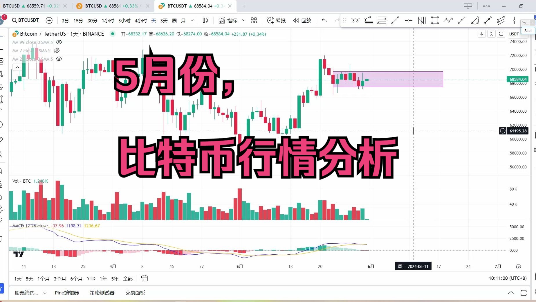 btc价格今日行情-fil币价格今日行情