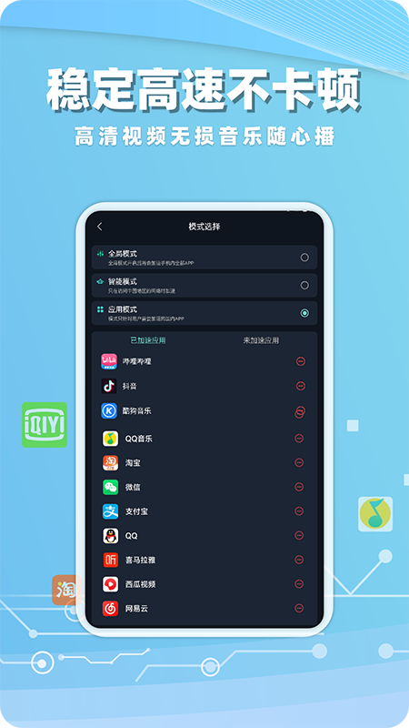 telegreat中文官方版下载加速器的简单介绍