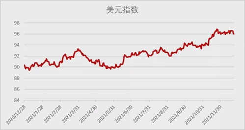 美金兑换人民币汇率-美金兑换人民币汇率中国银行