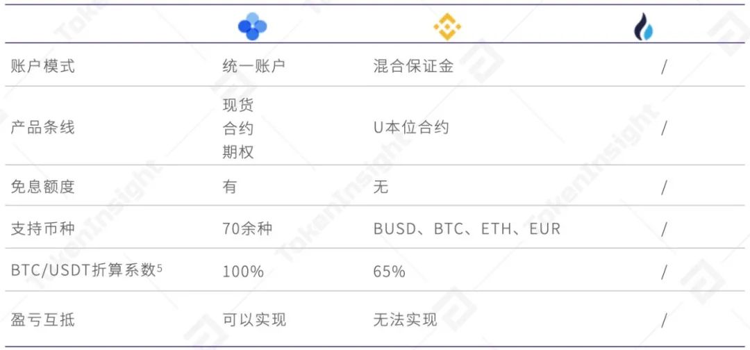 tokeninsight下载-usdttokenviewcom