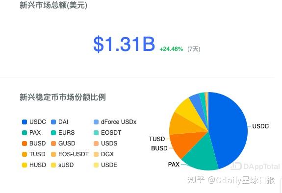 usdt价格爆跌-usdt价格持续下跌
