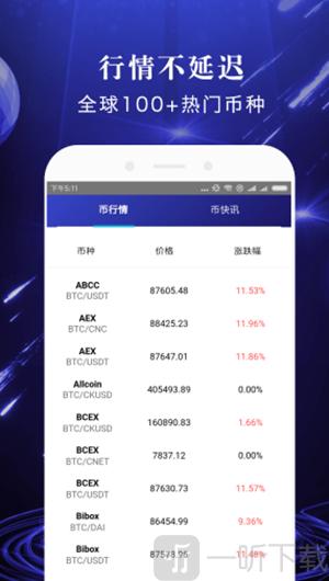 数字货币交易app-数字货币交易app安全吗