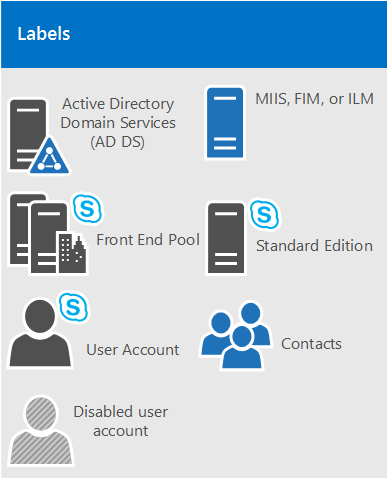 包含skypeforbusinesswindows的词条
