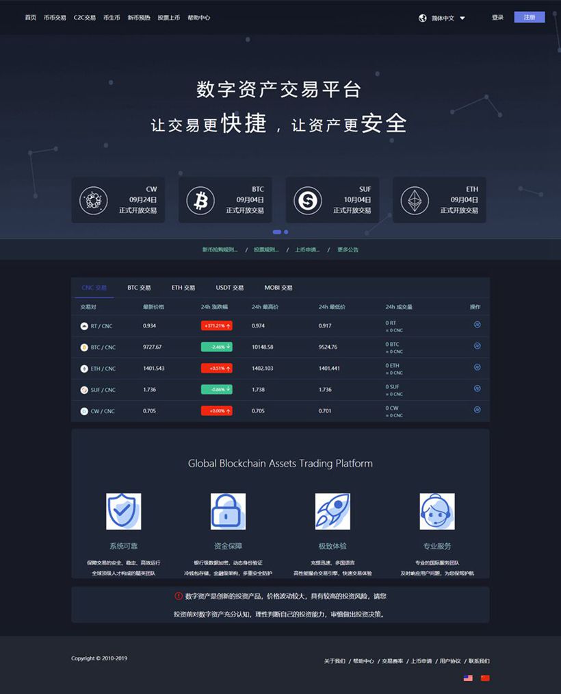 数字货币交易app，数字货币交易app排名