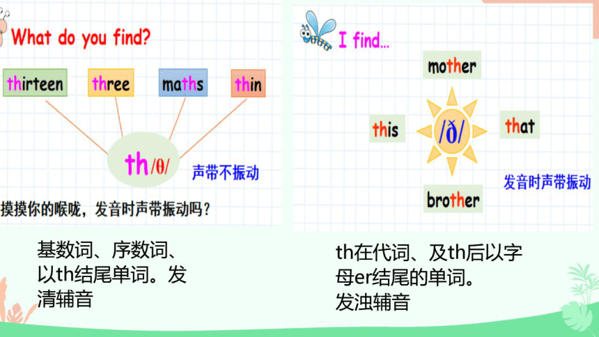 when怎么读，whose怎么读