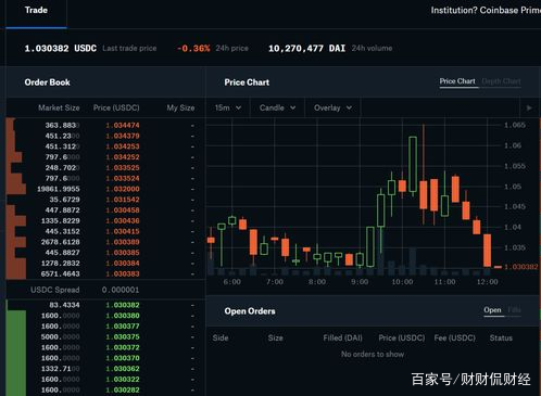 关于USDT是什么东西怎样办理的信息