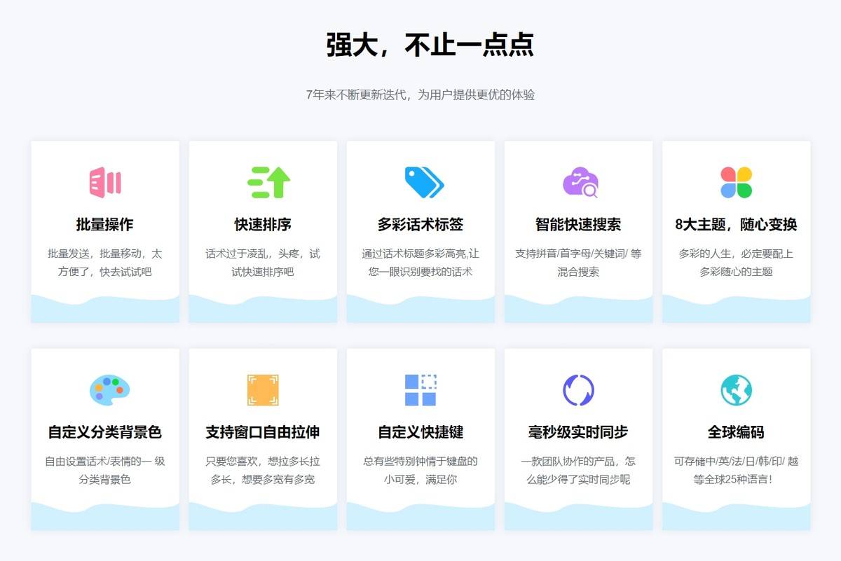 聊天回复神器，高情商聊天回复神器