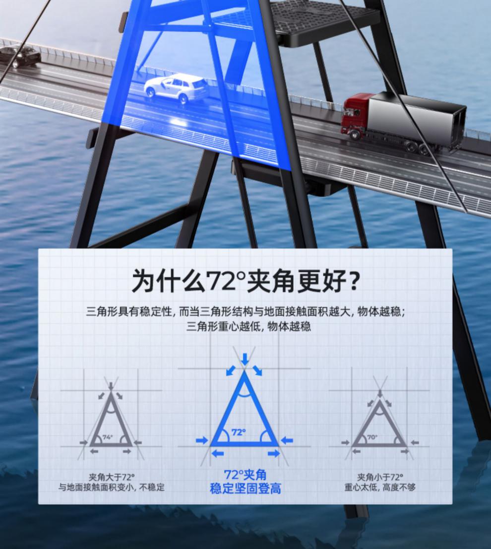 梯子夹角六十还是七十，梯子的使用与地面的夹角